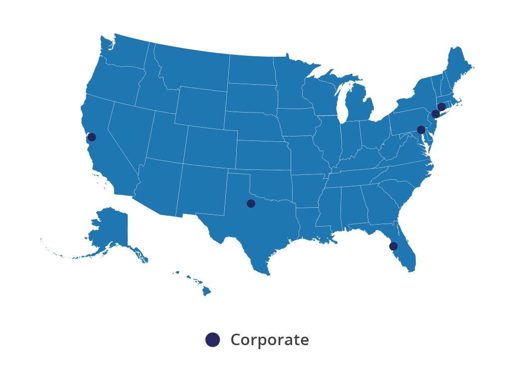 Corporate